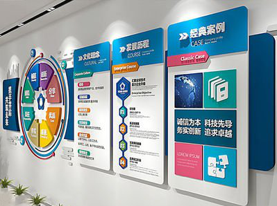 信阳企业文化墙内容对员工有什么影响？